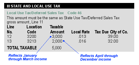 Use Tax rate example 2